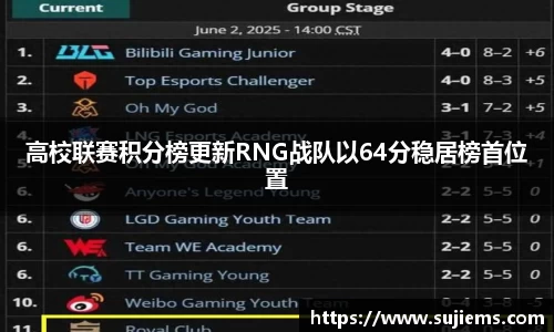 recent-post-img
